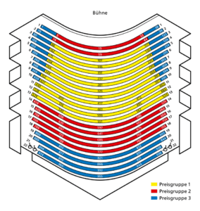 Saalplan Konzerte